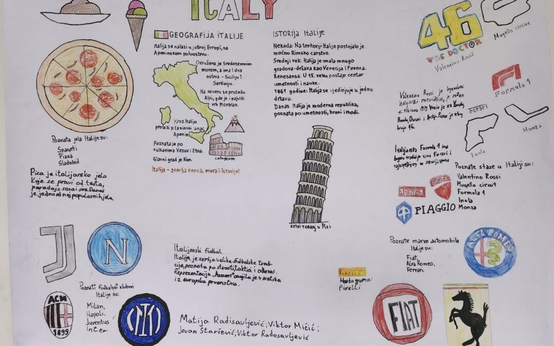 Дечја недеља “Имам права да се играм, да се смејем, маштам, стварам – и у бољи свет претварам!” – Интегративни приступ – Географија