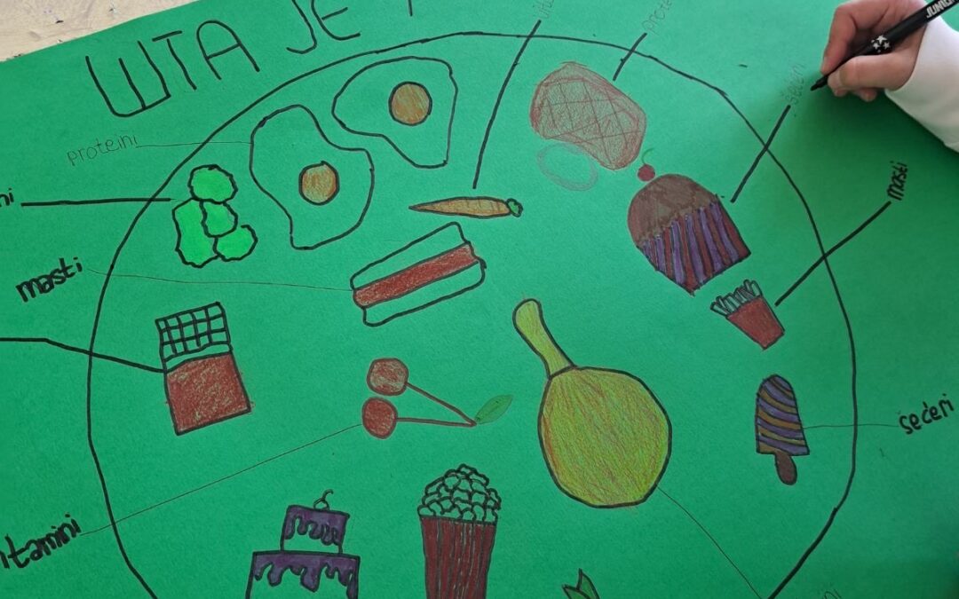 Кулинарство и биологија: “Мапа укуса на језику”